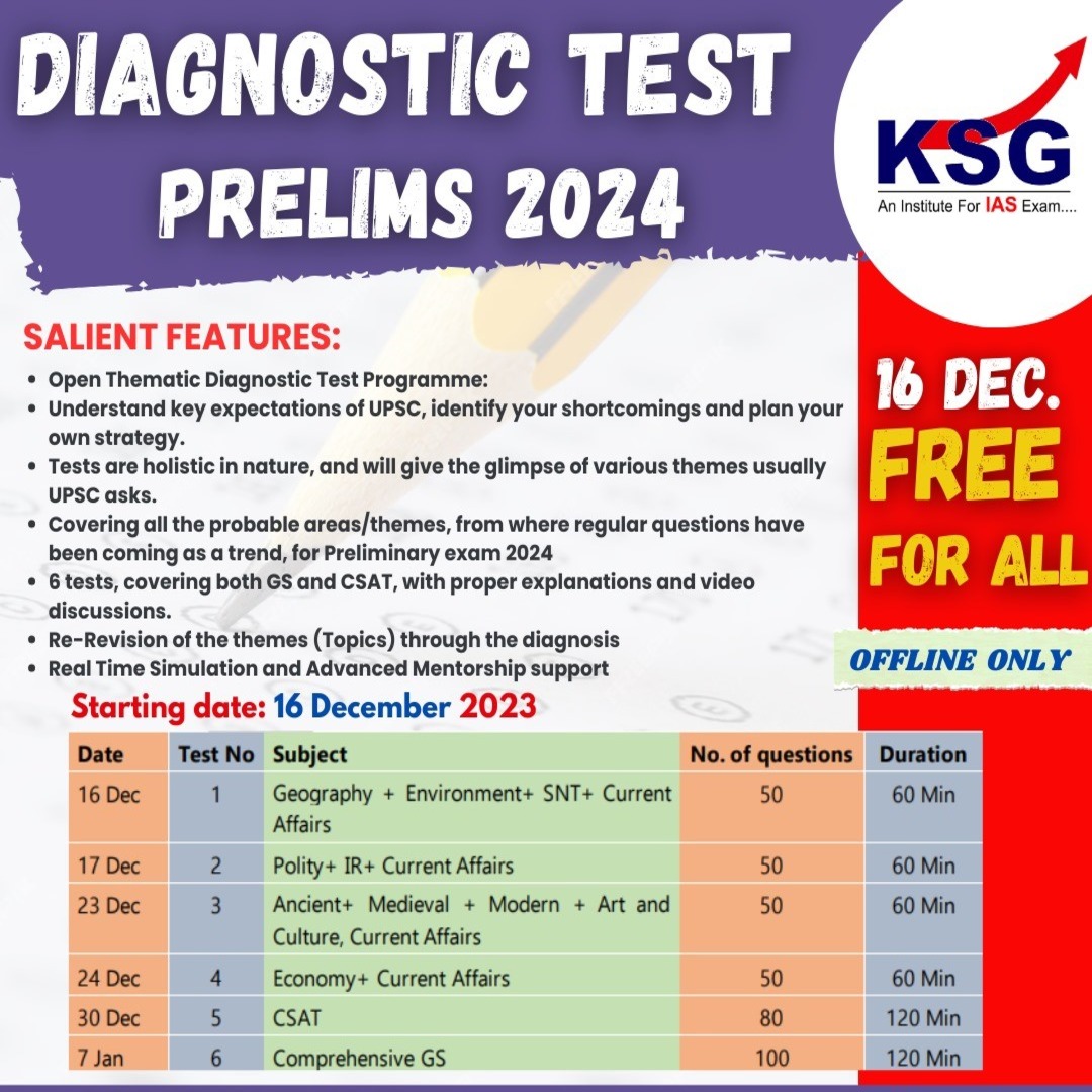 Open Diagnostic Test For UPSC CSE Prelims 2024