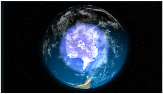 The path from Ozone depletion to Ozone Recovery