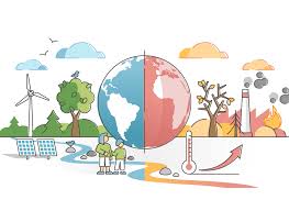 Climate Change and Environmental Sustainability